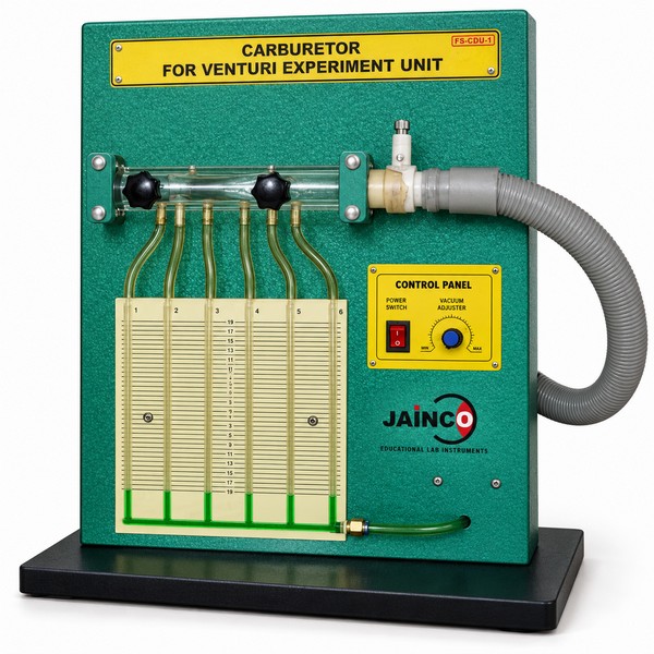 Demonstration of Carburetor Principles